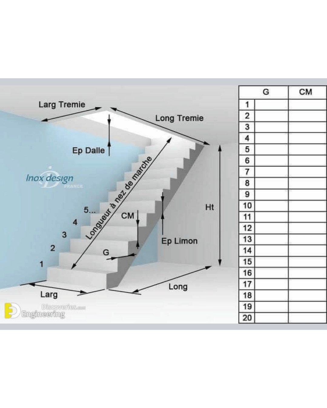 Reno Expertise Portfolio 1